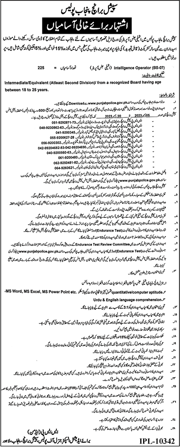 Special Branch Jobs Result 2024